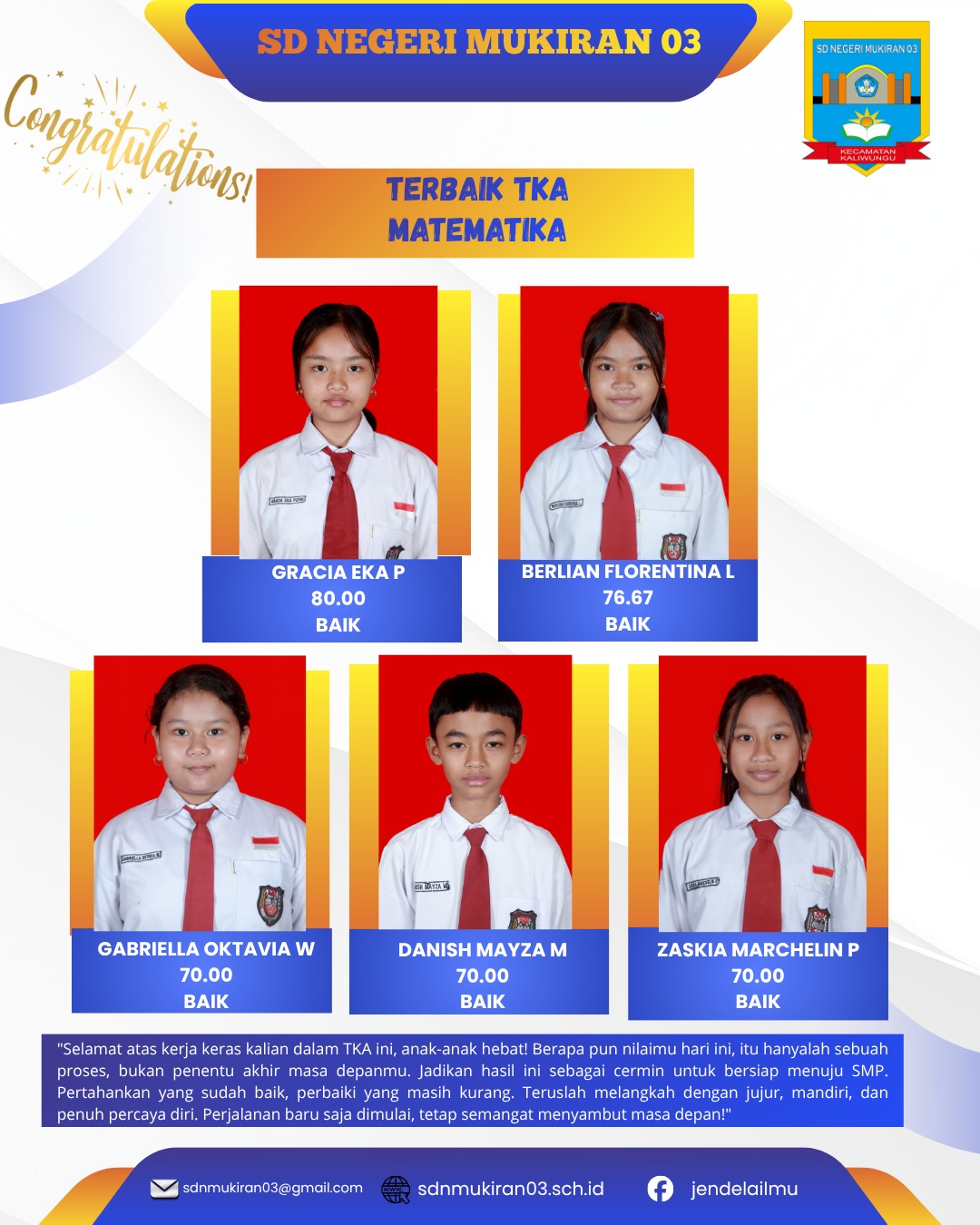 Siswa-Siswi Terbaik TKA Matematika SD Negeri Mukiran 03 π